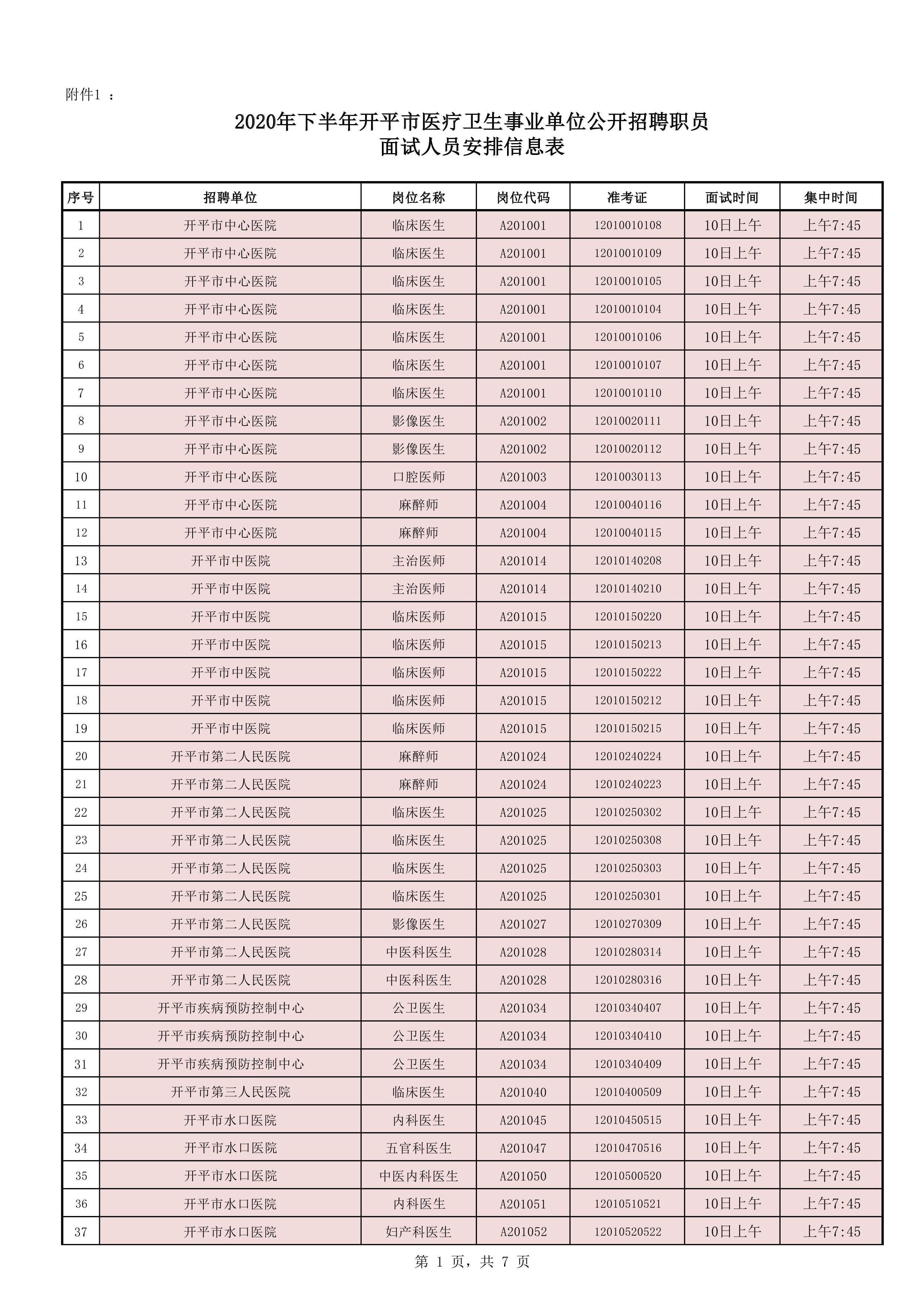 附件1：2020年下半年開(kāi)平市醫(yī)療衛(wèi)生事業(yè)單位公開(kāi)招聘職員面試人員安排信息表0000.jpg