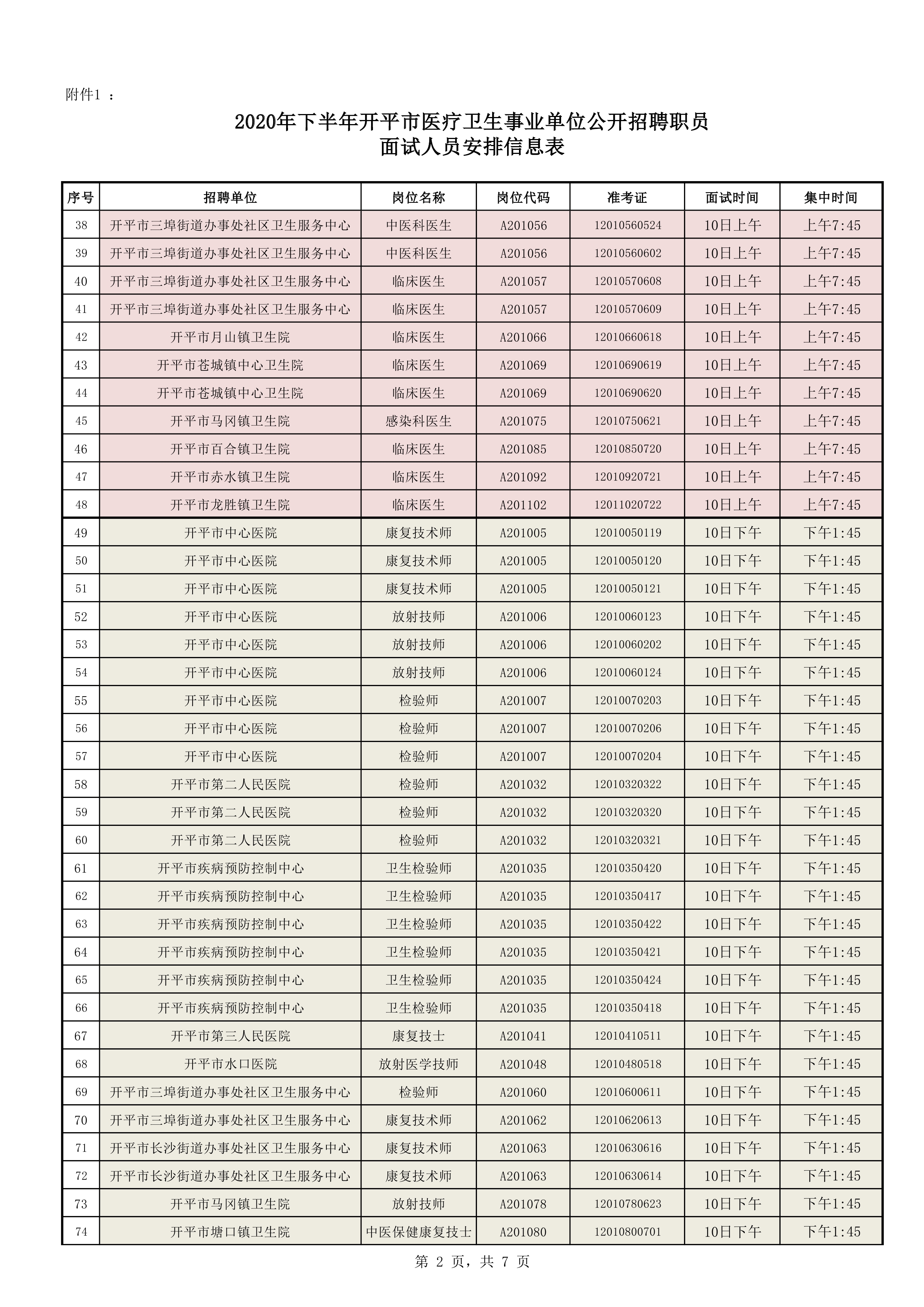 附件1：2020年下半年開(kāi)平市醫(yī)療衛(wèi)生事業(yè)單位公開(kāi)招聘職員面試人員安排信息表0001.jpg