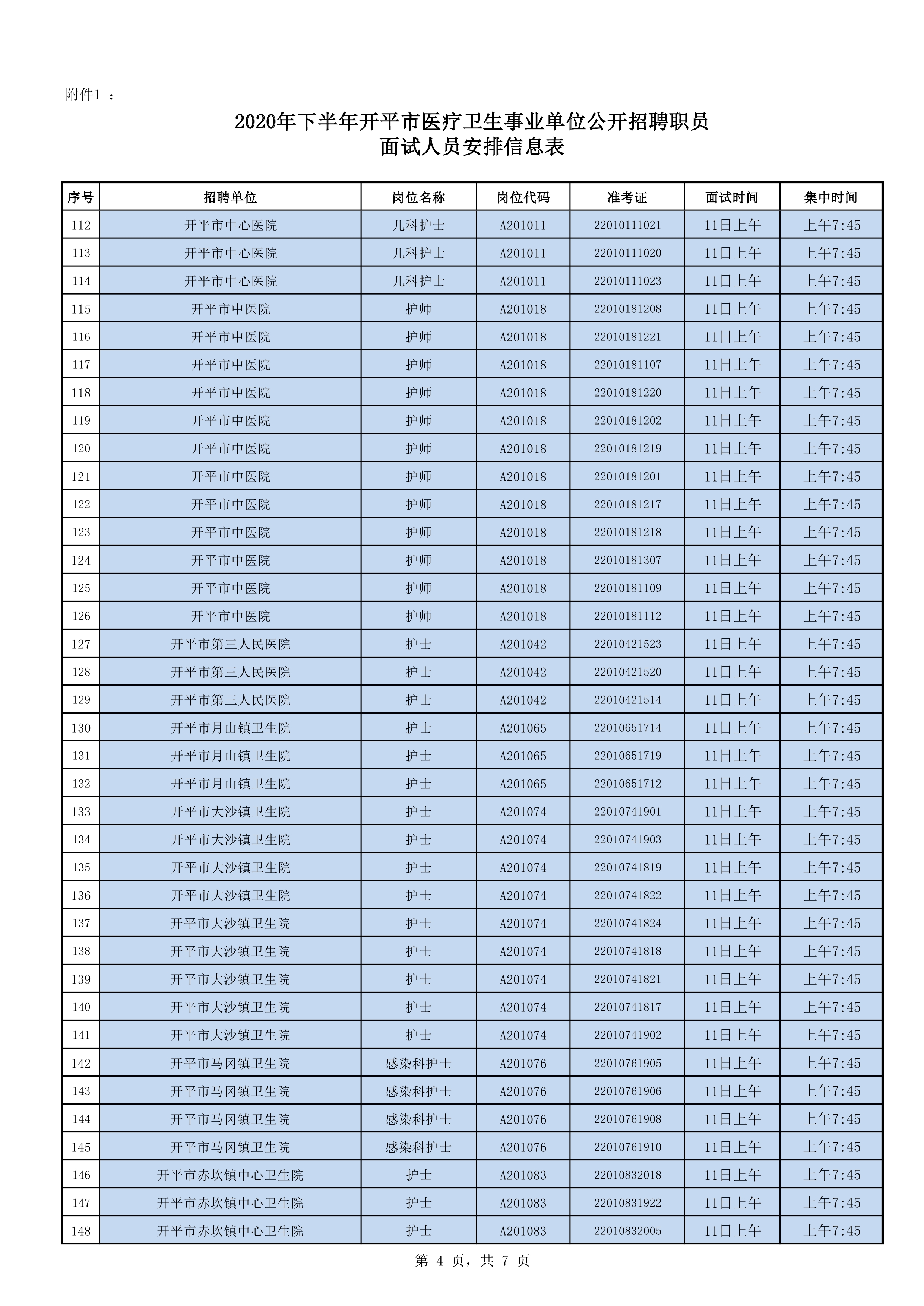 附件1：2020年下半年開(kāi)平市醫(yī)療衛(wèi)生事業(yè)單位公開(kāi)招聘職員面試人員安排信息表0003.jpg