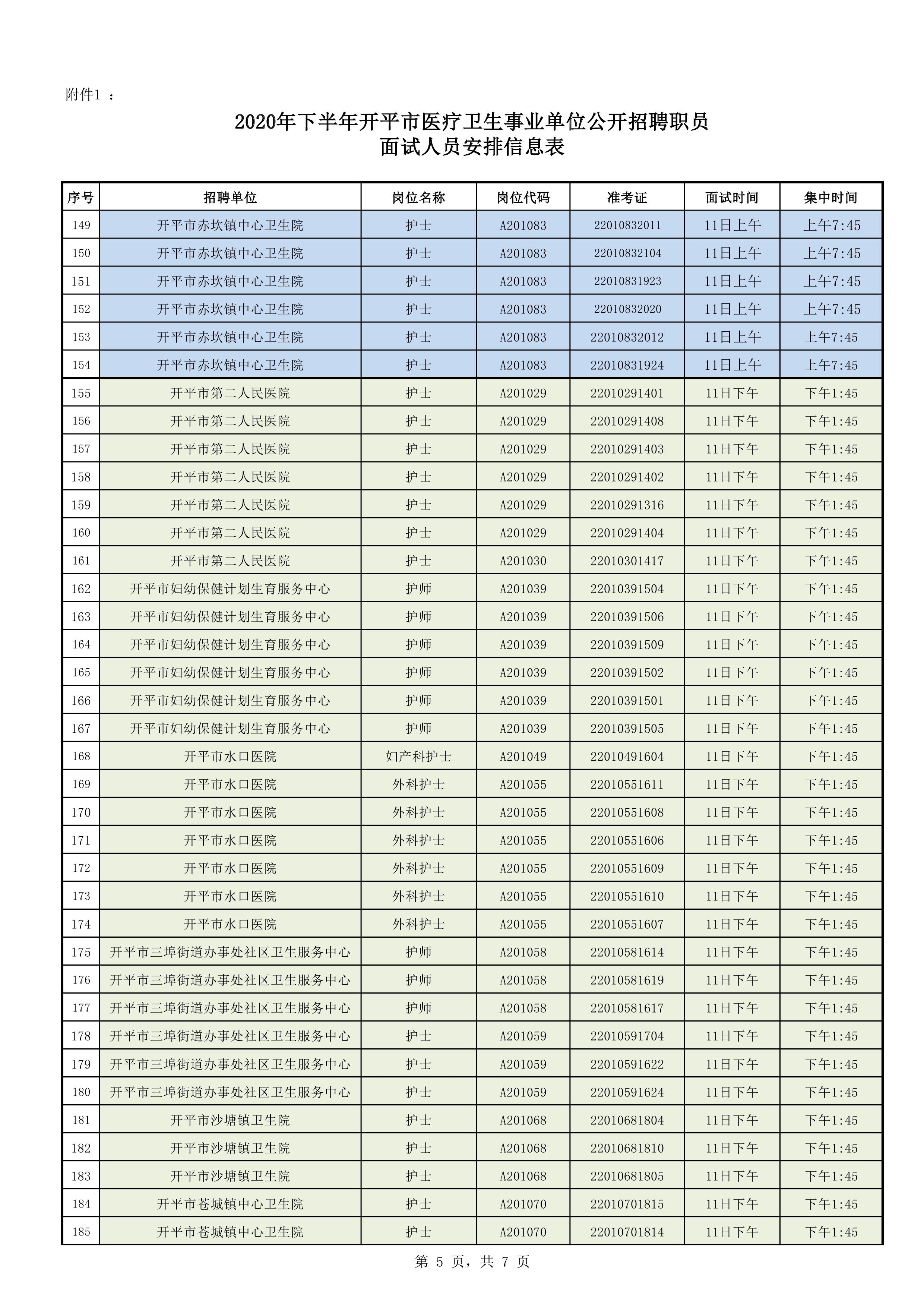 附件1：2020年下半年開(kāi)平市醫(yī)療衛(wèi)生事業(yè)單位公開(kāi)招聘職員面試人員安排信息表0004.jpg