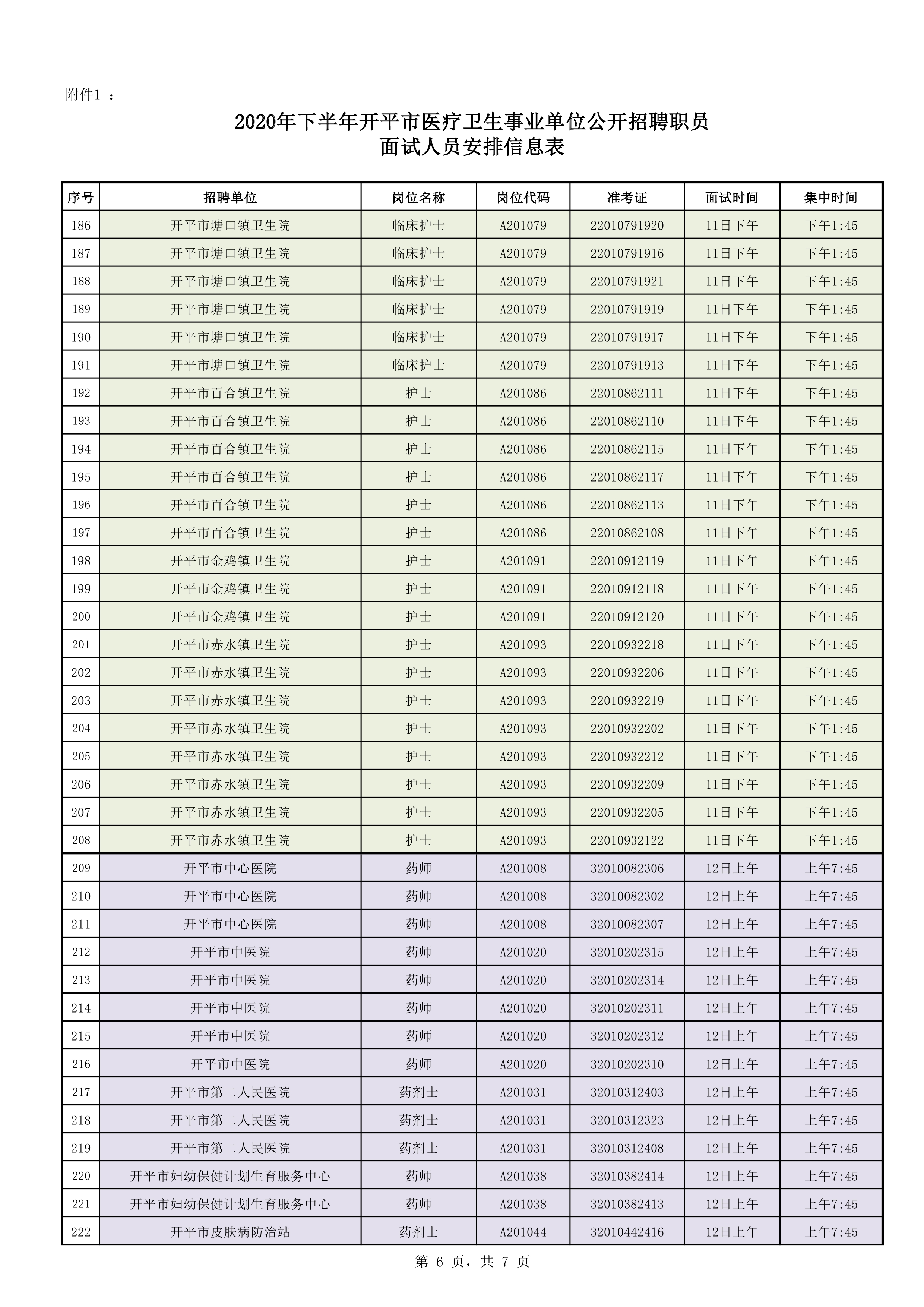 附件1：2020年下半年開(kāi)平市醫(yī)療衛(wèi)生事業(yè)單位公開(kāi)招聘職員面試人員安排信息表0005.jpg