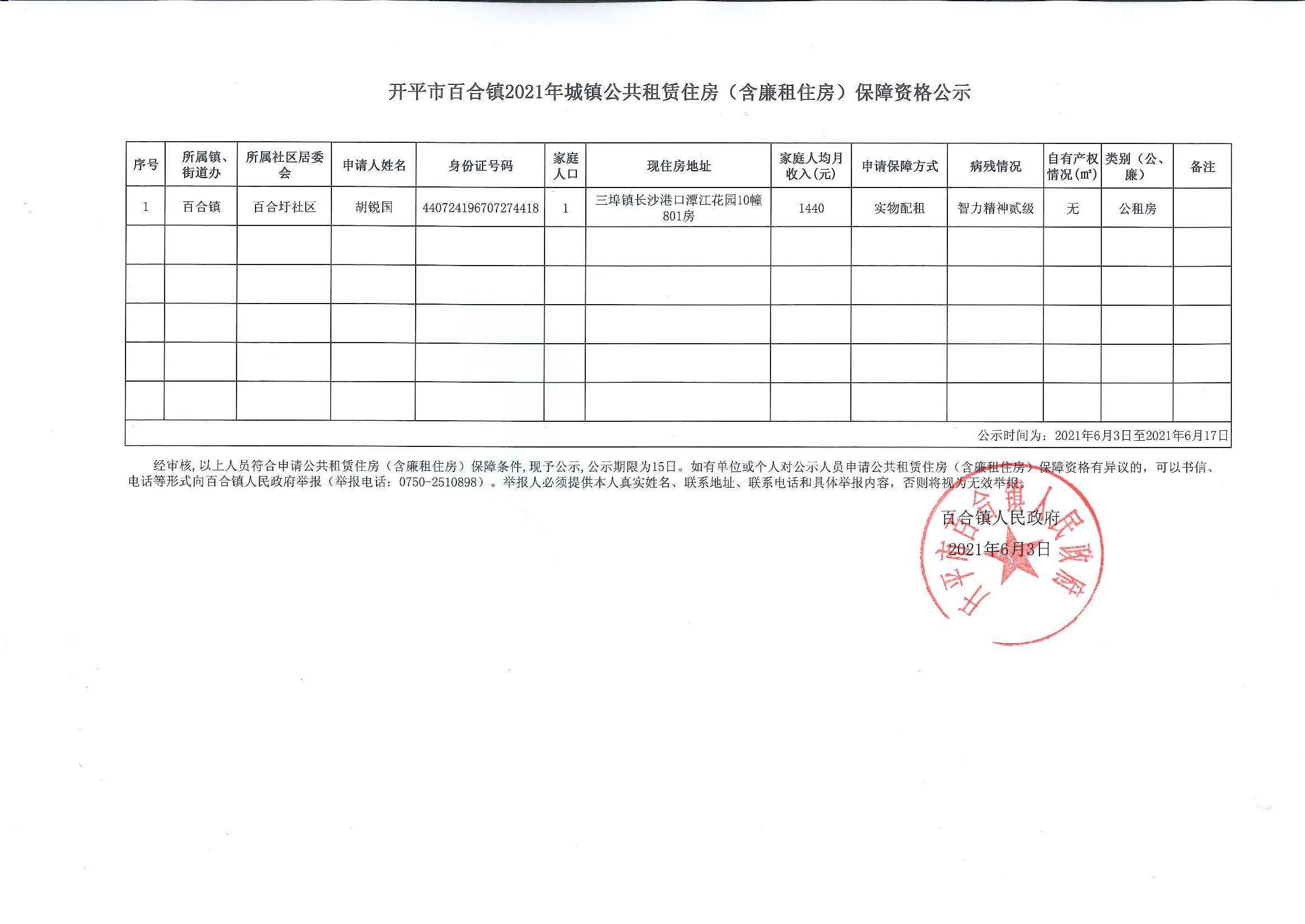 開(kāi)平市百合鎮(zhèn)2021年上半年城鎮(zhèn)公共租賃住房（含廉租房）保障資格公示.jpg