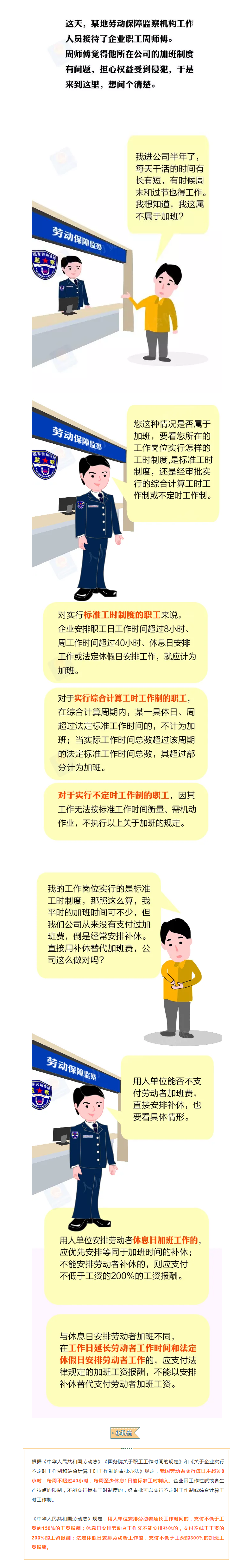 加班應(yīng)付加班費(fèi)還是安排補(bǔ)休？一則漫畫幫你捋清楚.png