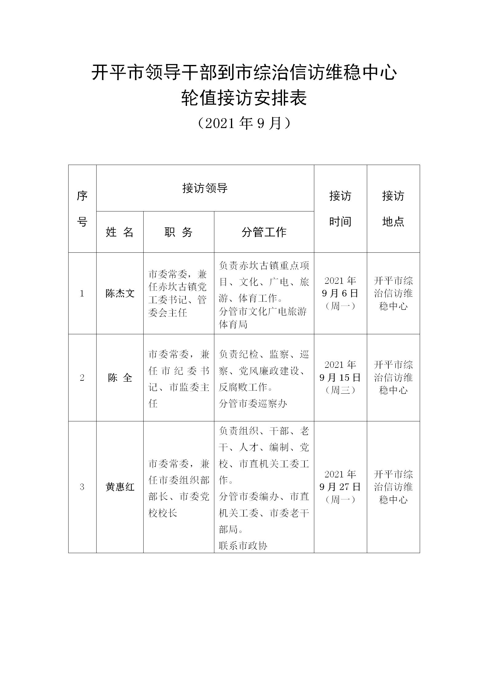 開平市領導干部到市綜治信訪維穩(wěn)中心輪值接訪安排表（2021年9月）2021.8.27_01.jpg