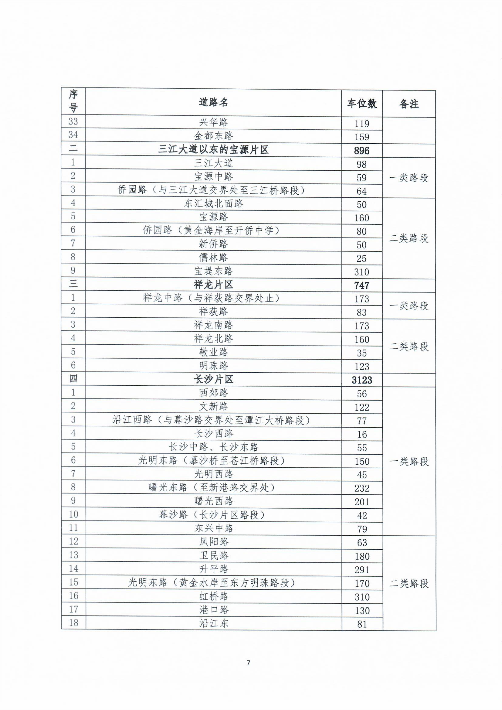 開平市城區(qū)智慧停車收費(fèi)方案聽證會公告0007.jpg