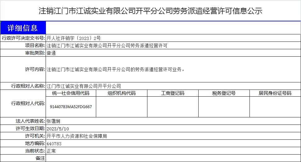 注銷(xiāo)江誠(chéng)分公司.png