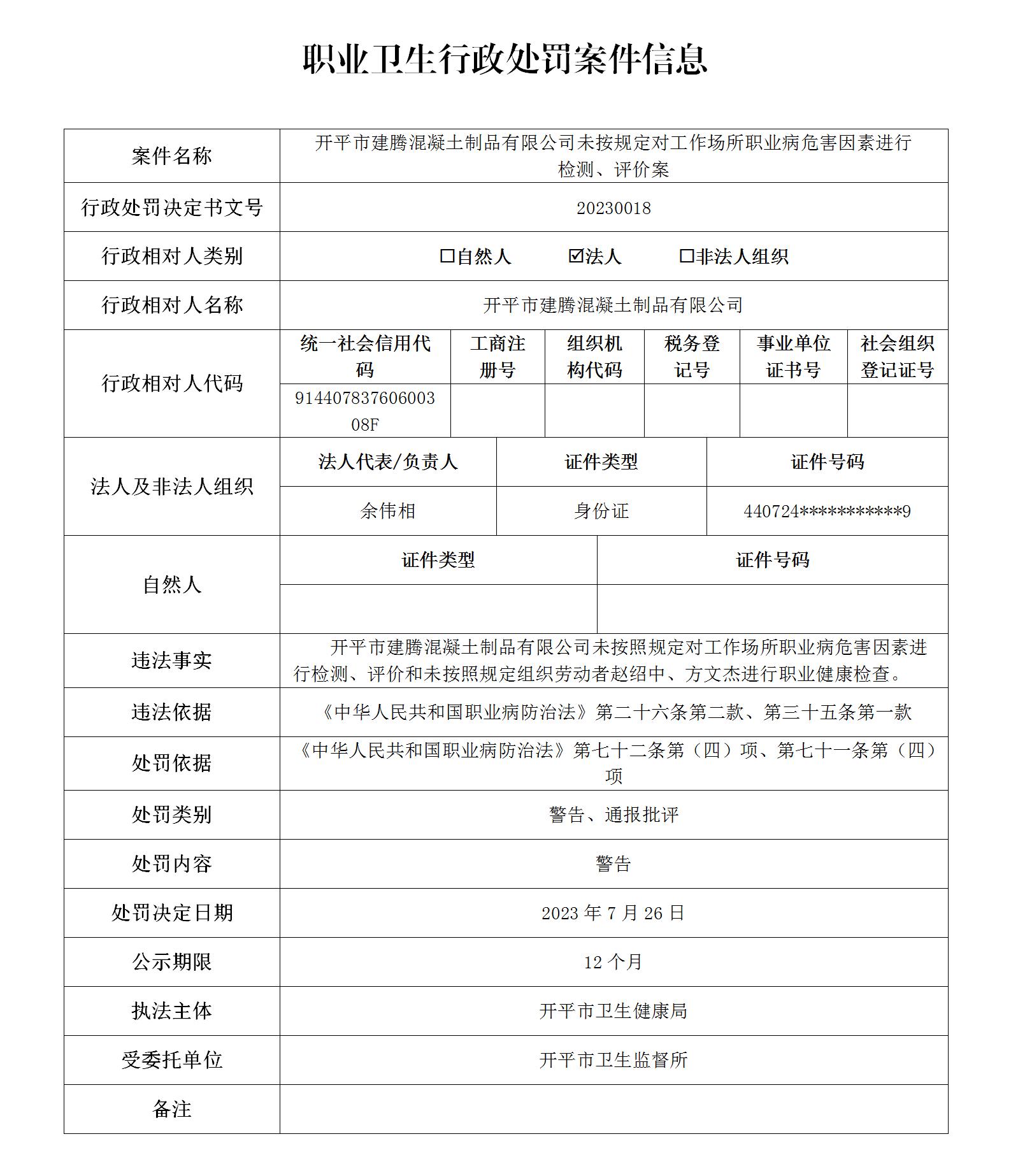 職業(yè)衛(wèi)生行政處罰案件信息（2023年7月31日）_01.jpg