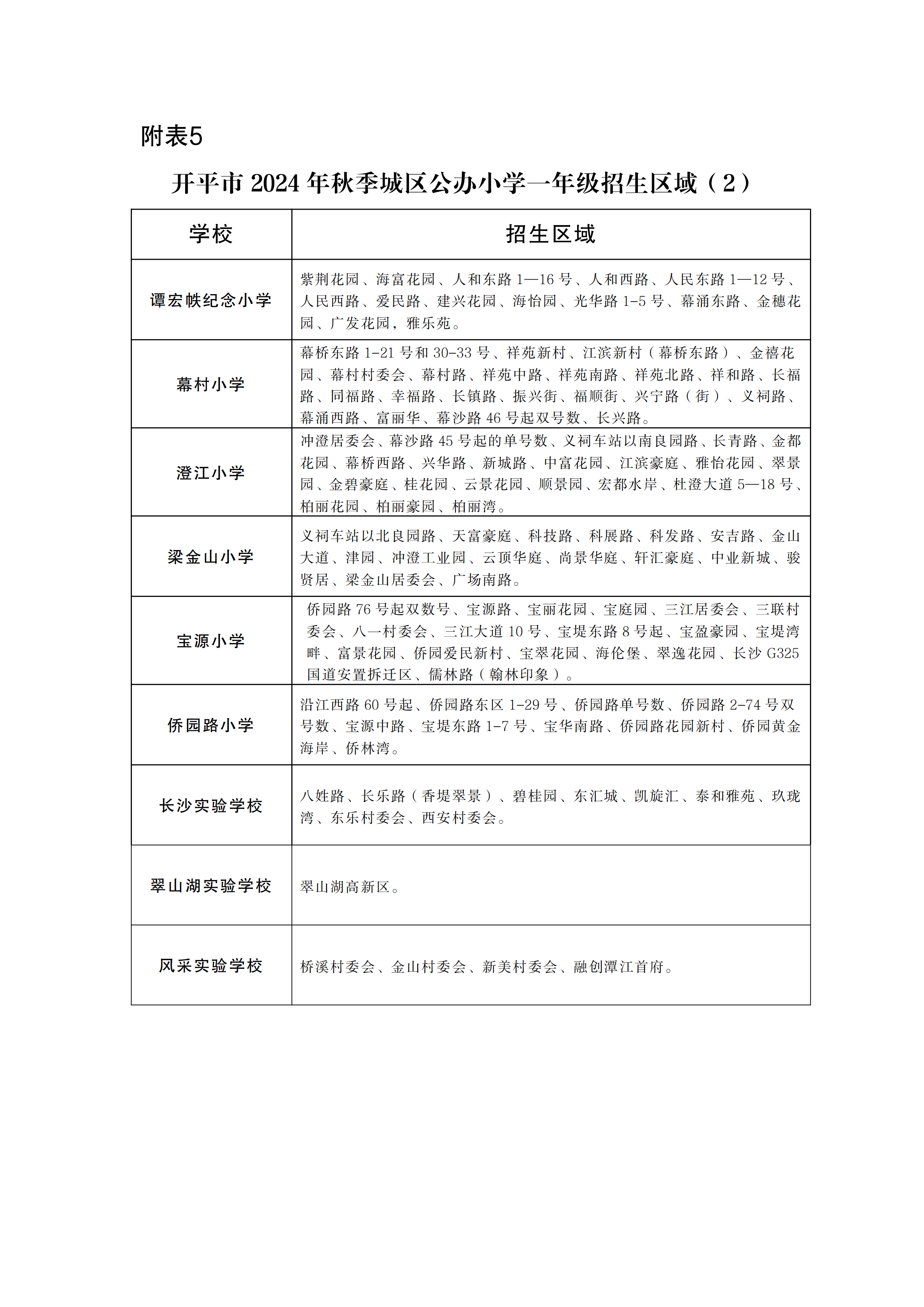 附表1-6_04.png