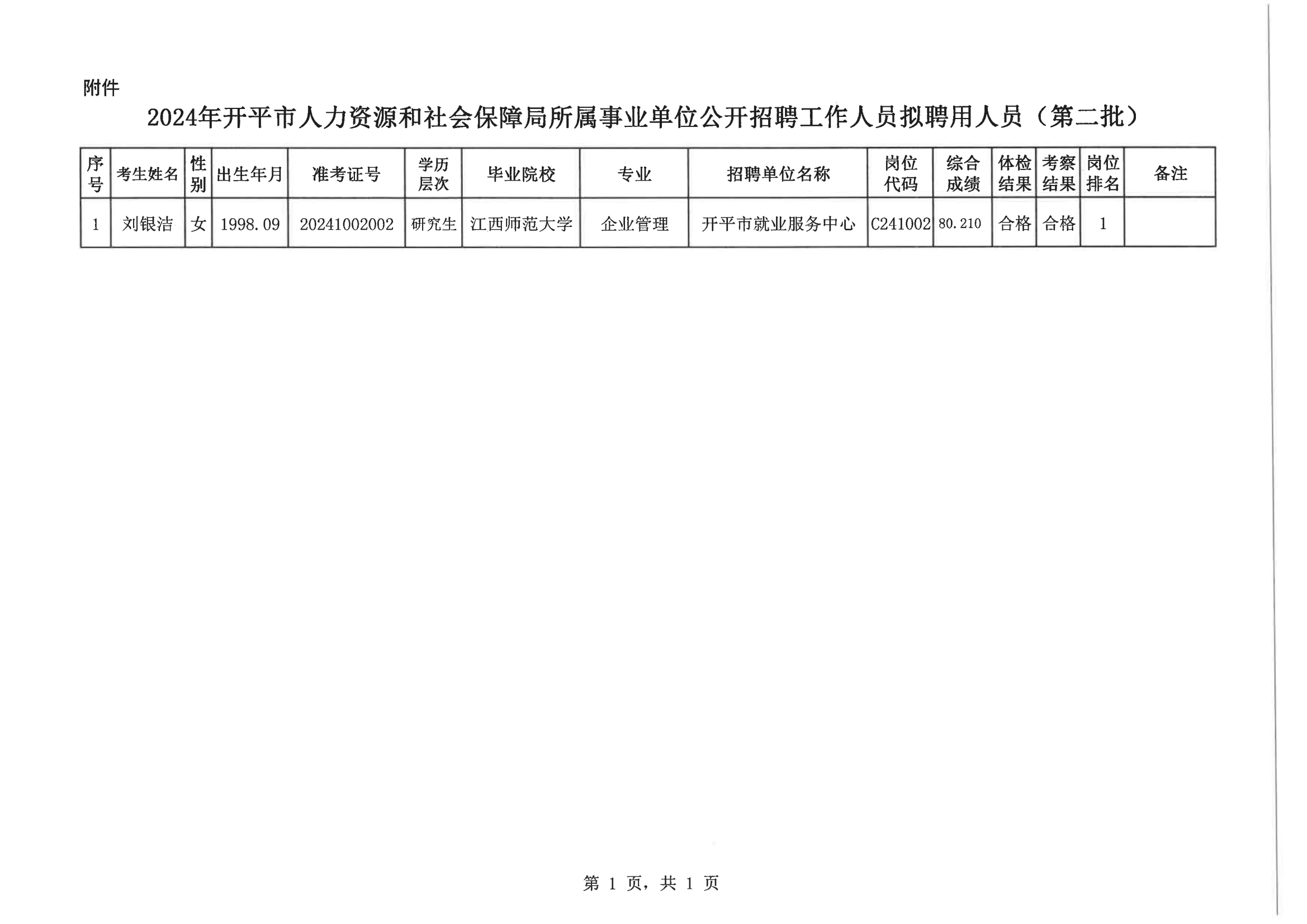 0--開(kāi)平市人力資源和社會(huì)保障局公示報(bào)送呈批表（網(wǎng)上公示）20200901_02.png