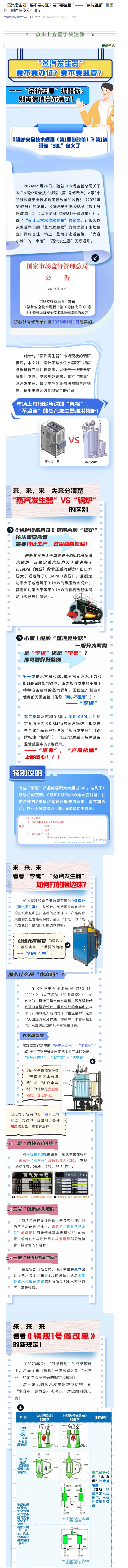 “蒸汽發(fā)生器”要不要辦證？要不要監(jiān)管？——“余杭藍(lán)盾”提醒你：別再傻傻分不清了！(1).png