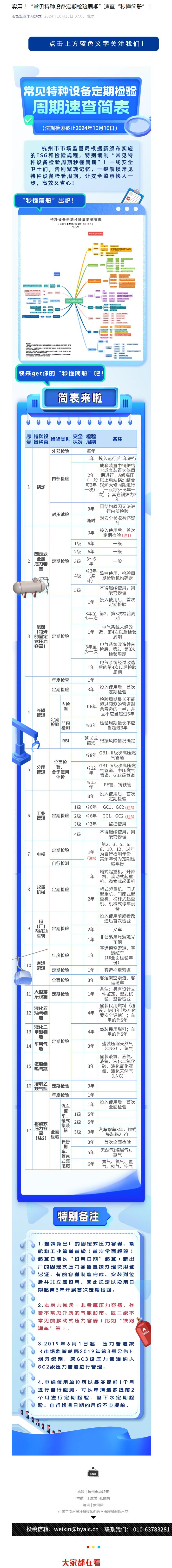 實(shí)用！“常見特種設(shè)備定期檢驗(yàn)周期”速查“秒懂簡冊(cè)”！.jpg